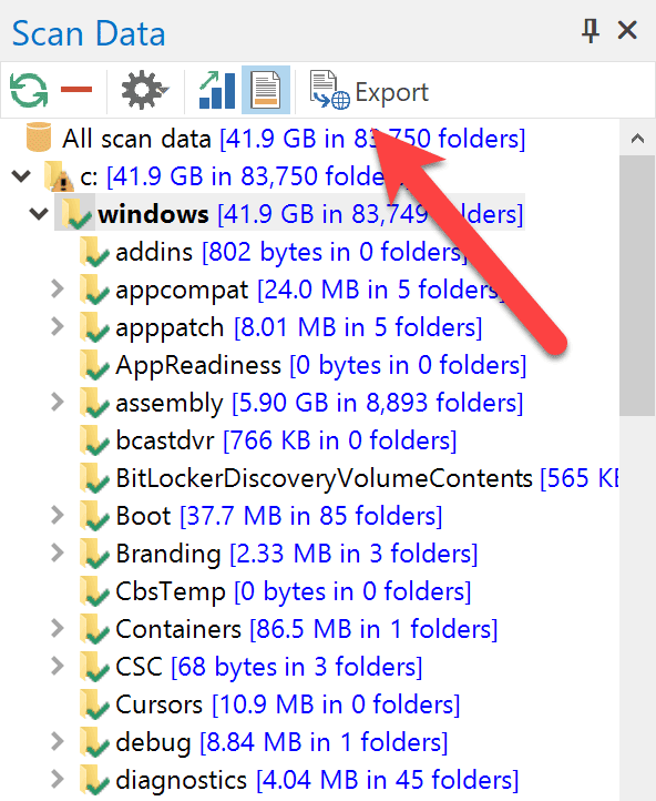 treesize vs folder size